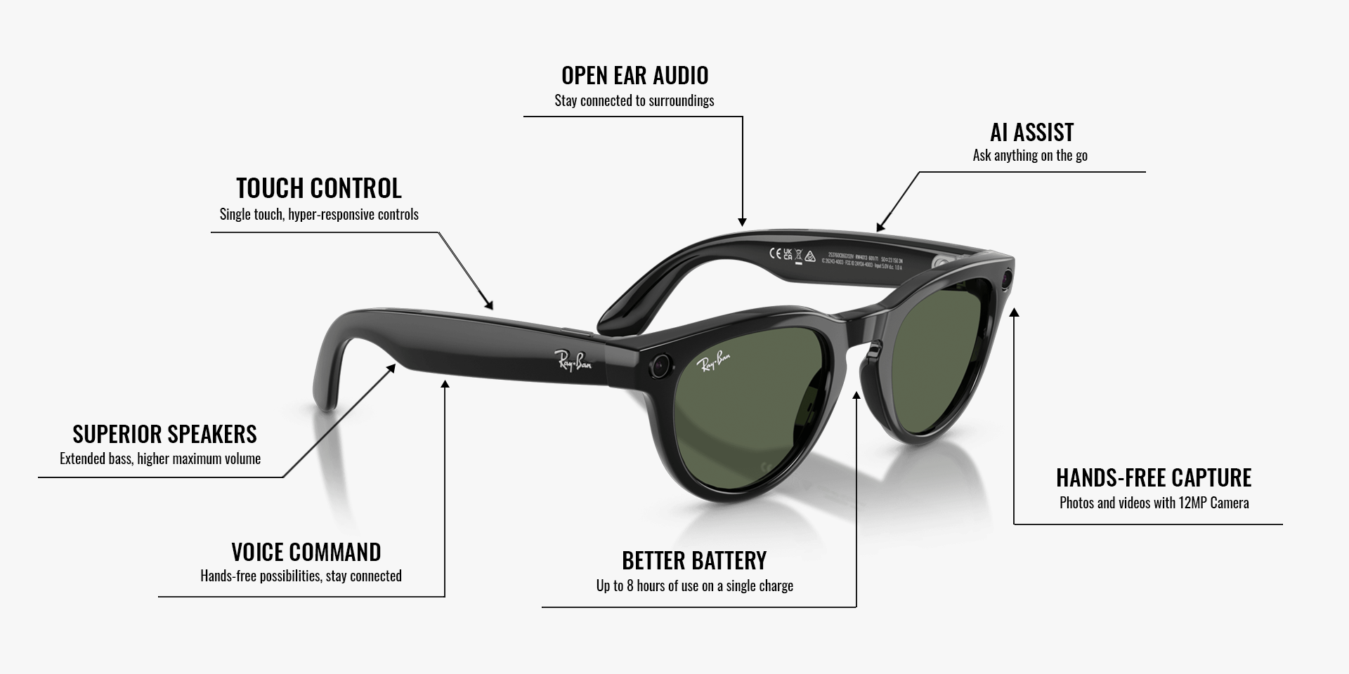 Ray-Ban | Meta Headliner Shiny Black - Gen 2 | Phantos | Black | G-15 Green